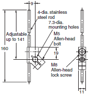 WL, WLM Dimensions 127 
