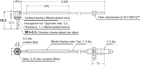 E32-LT11N / LD11N / LR11NP Dimensions 5 