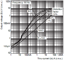 E5GC Dimensions 11 