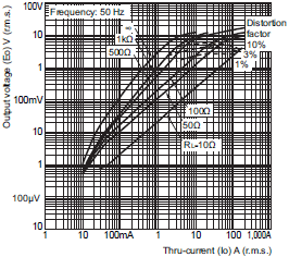 E5GC Dimensions 12 