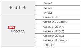 NJ501-4[][][] Features 9 