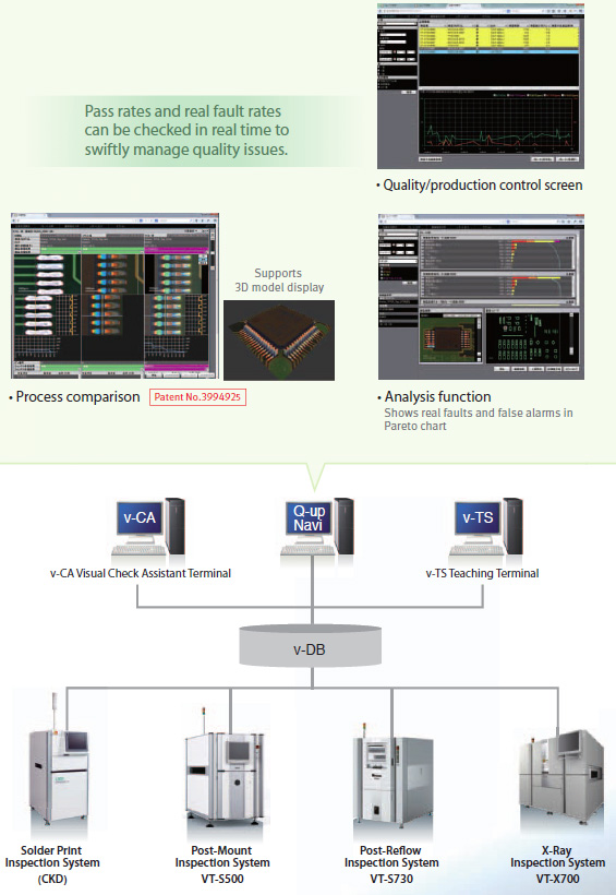 VT-S730 Features 6 