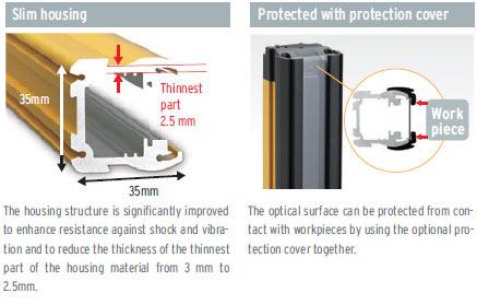 F3SG-R Features 5 