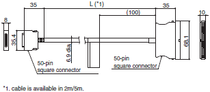 FZ5 Series Dimensions 29 