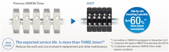 H3DT-N / -L Features 5 
