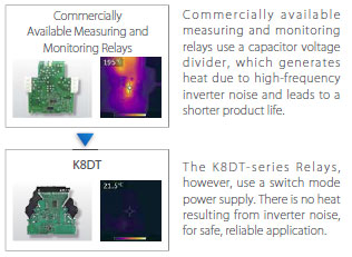 K8DT-PM Features 19 