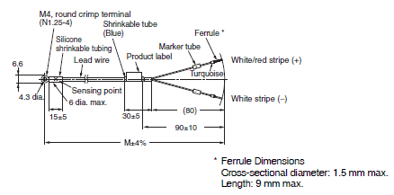 E52 with Ferrule (Exclusive Models) Dimensions 5 