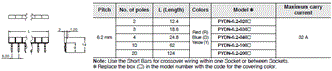 G2RV-SR Dimensions 15 