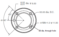 Hornet 565 Dimensions 2 