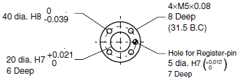 Viper 650 Dimensions 2 