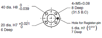 Viper 850 Dimensions 2 