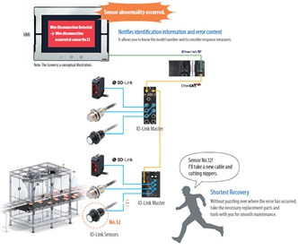 NX-ILM400 Features 7 