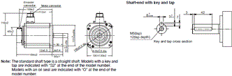 R88M-1[] / R88D-1SN[]-ECT Dimensions 16 