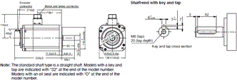 R88M-1[] / R88D-1SN[]-ECT Dimensions 27 