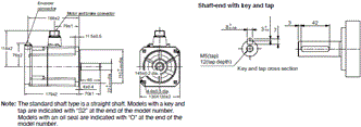 R88M-1[] / R88D-1SN[]-ECT Dimensions 37 