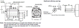 R88M-1[] / R88D-1SN[]-ECT Dimensions 41 