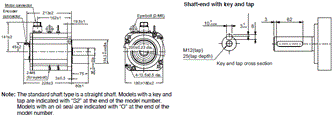 R88M-1[] / R88D-1SN[]-ECT Dimensions 47 