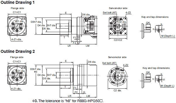 R88M-1[] / R88D-1SN[]-ECT Dimensions 54 