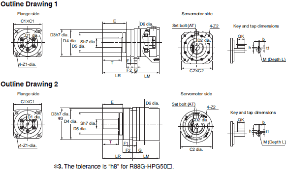 R88M-1[] / R88D-1SN[]-ECT Dimensions 58 