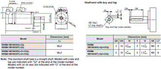 R88M-1[] / R88D-1SN[]-ECT Dimensions 8 
