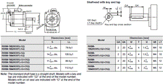 R88M-1[] / R88D-1SN[]-ECT Dimensions 10 