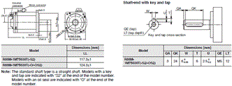 R88M-1[] / R88D-1SN[]-ECT Dimensions 12 