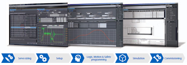 R88M-1[] / R88D-1SN[]-ECT Features 12 