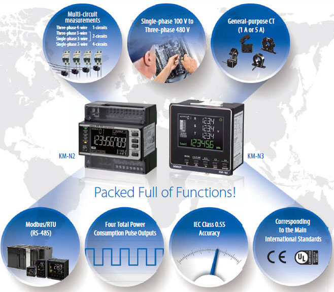 KM-N3-FLK Features 1 