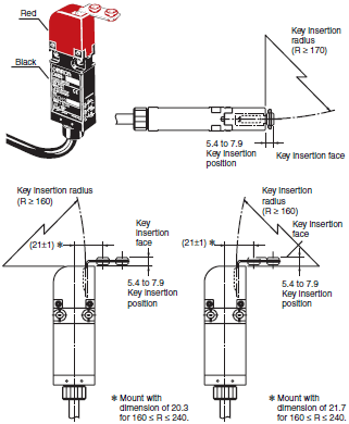 D4GS-N Dimensions 16 
