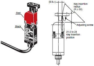 D4GS-N Dimensions 18 