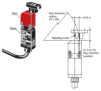 D4GS-N Dimensions 20 