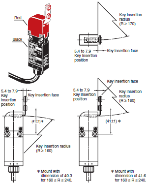 D4GS-N Dimensions 15 