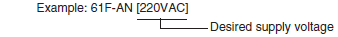 61F-AN / -APN2 Lineup 2 