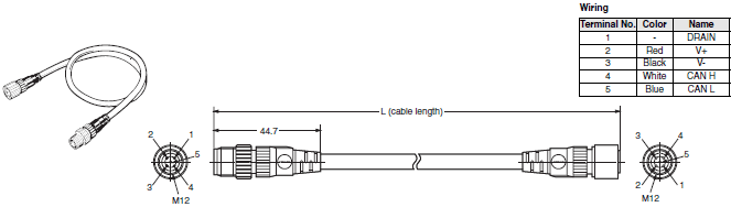 DeviceNet Peripheral Devices Dimensions 19 