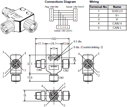 DeviceNet Peripheral Devices Dimensions 22 