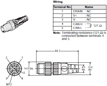 DeviceNet Peripheral Devices Dimensions 23 