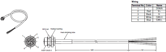 DeviceNet Peripheral Devices Dimensions 24 