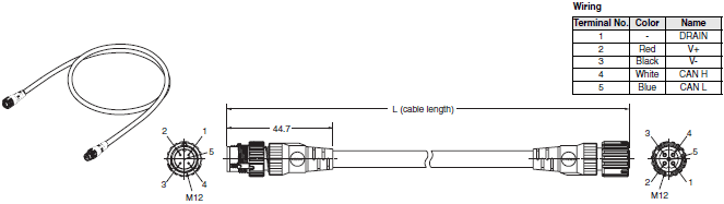 DeviceNet Peripheral Devices Dimensions 29 