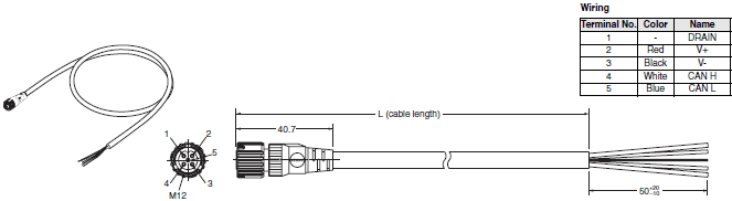 DeviceNet Peripheral Devices Dimensions 30 
