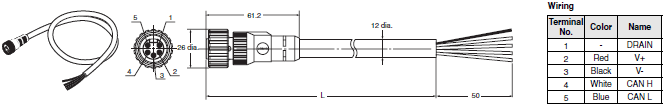 DeviceNet Peripheral Devices Dimensions 38 