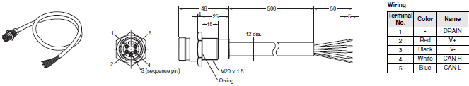 DeviceNet Peripheral Devices Dimensions 42 