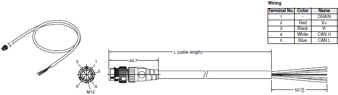 DCA2 / DCN3 / XS4 Dimensions 16 