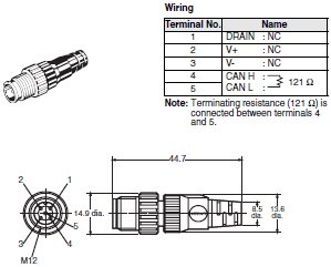 DCA2 / DCN3 / XS4 Dimensions 8 