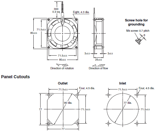 R87F / R87T Dimensions 5 