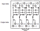 G3S4 Dimensions 10 