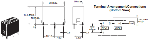 G3S4 Dimensions 14 