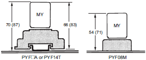 MY Dimensions 31 
