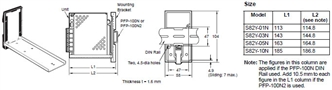 S82Y-[][]N Dimensions 1 