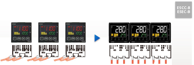 E5GC Features 12 