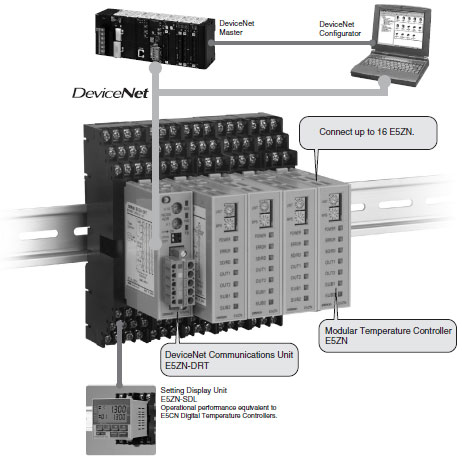 E5ZN-DRT Features 2 E5ZN-DRT_Features1